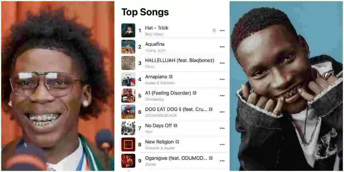 Seyi Vibez Hits No1 on Apple Music After Zinoleesky Swore He Wouldn’t